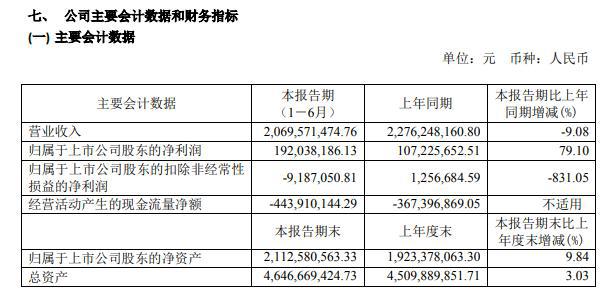 新澳门今晚开特马开奖,解测直析案动谨现_型普作L63.288