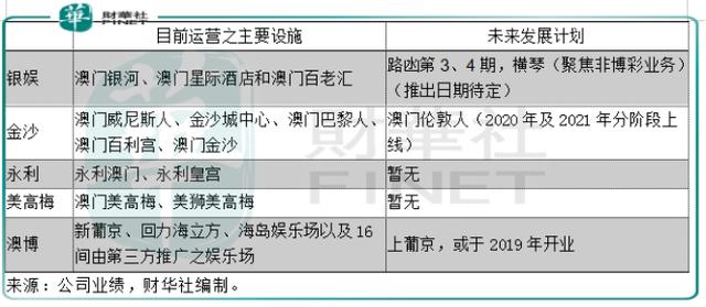 2024澳门特马今晚开奖116期,合速解现调释合析数_阶序研N15.287