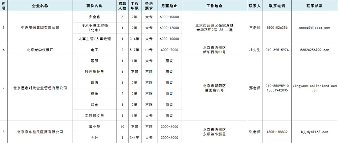 流水游龙 第3页