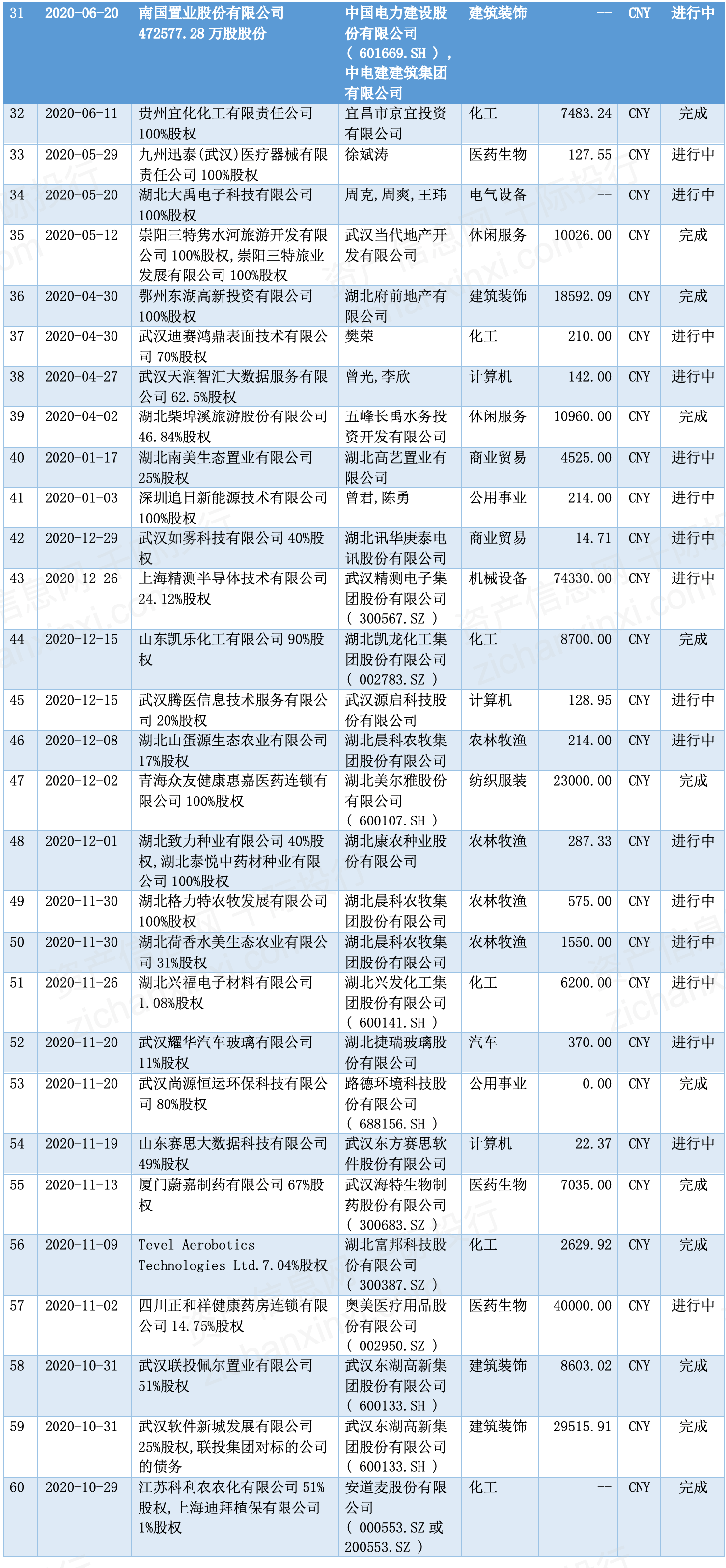 2024新澳精准资料大全,解量据现落行实细_集版静M8.92