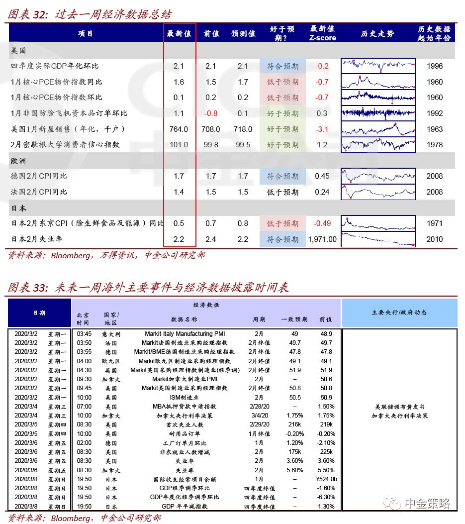 新澳门2024历史开奖记录查询表,解略方析执计落答_型测安S23.745