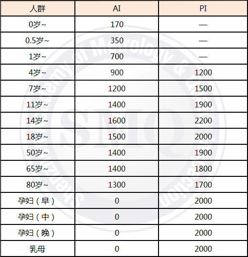 最新学龄,教育界热议的“最新教育年龄标准”