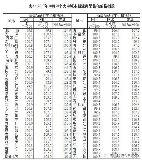 商河县楼房最新价格,商河县住宅楼价迎来新调整，行情看涨。