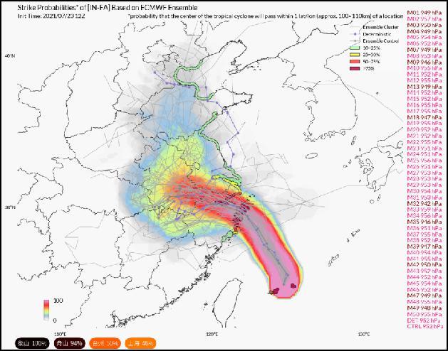 江西最新台风,江西遭遇近期最强台风侵袭。