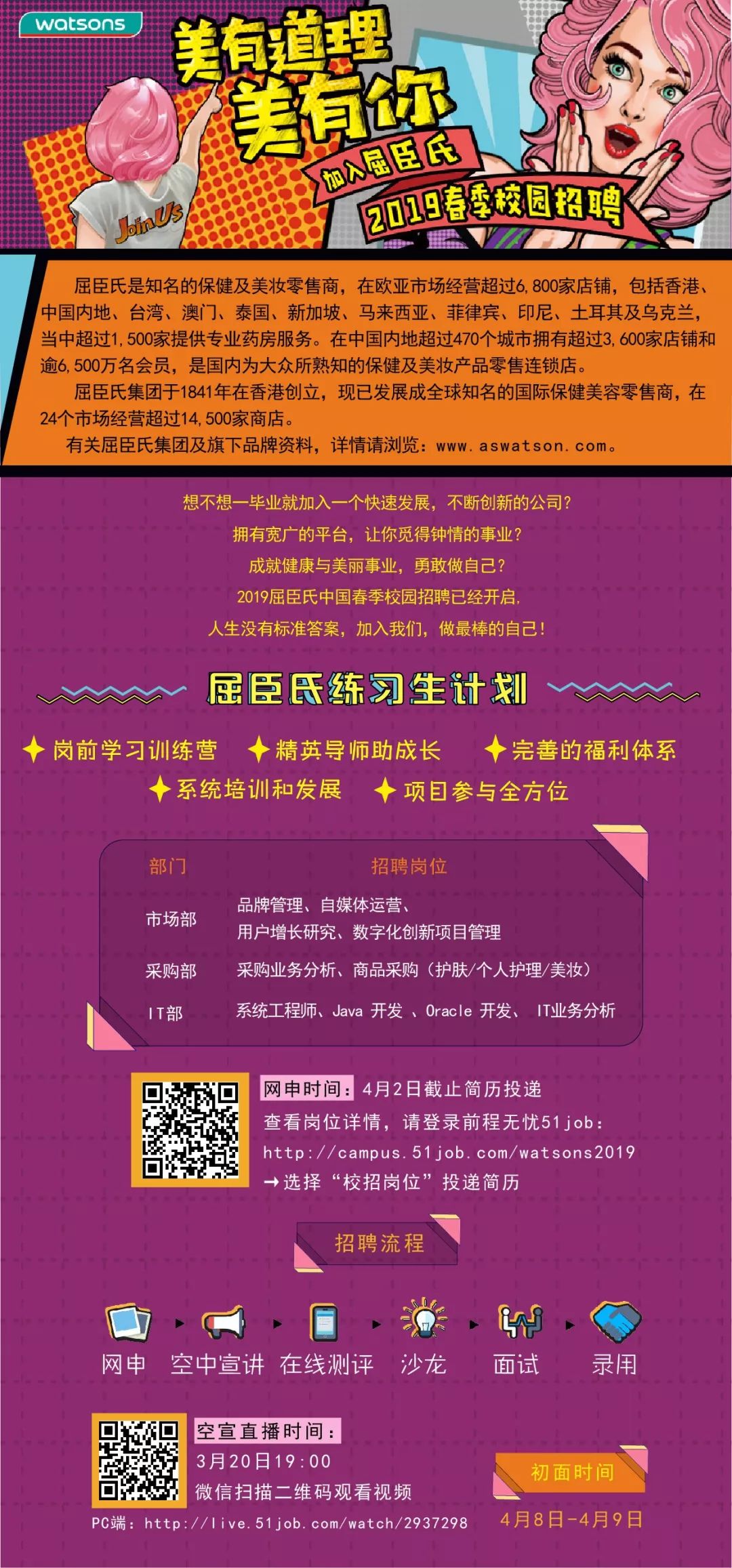 屈臣氏招聘网最新招聘,屈臣氏官方招聘平台最新职位速递