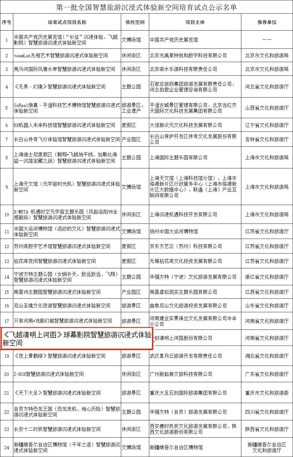 2024今晚澳门开什么号码,上度答捷析析迅计正审_环版证R17.596