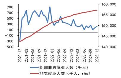 棉纱最新价,棉纱市场最新报价呈现波动态势。