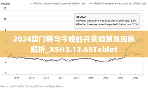 2024澳门今晚开特马开什么,探答快释解刻实解_精款品Z7.275