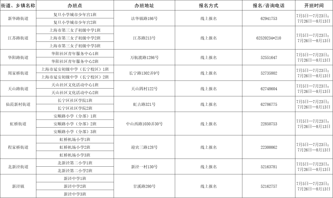 贾汪区最新干部名单,贾汪区最新公布的领导干部阵容揭晓。