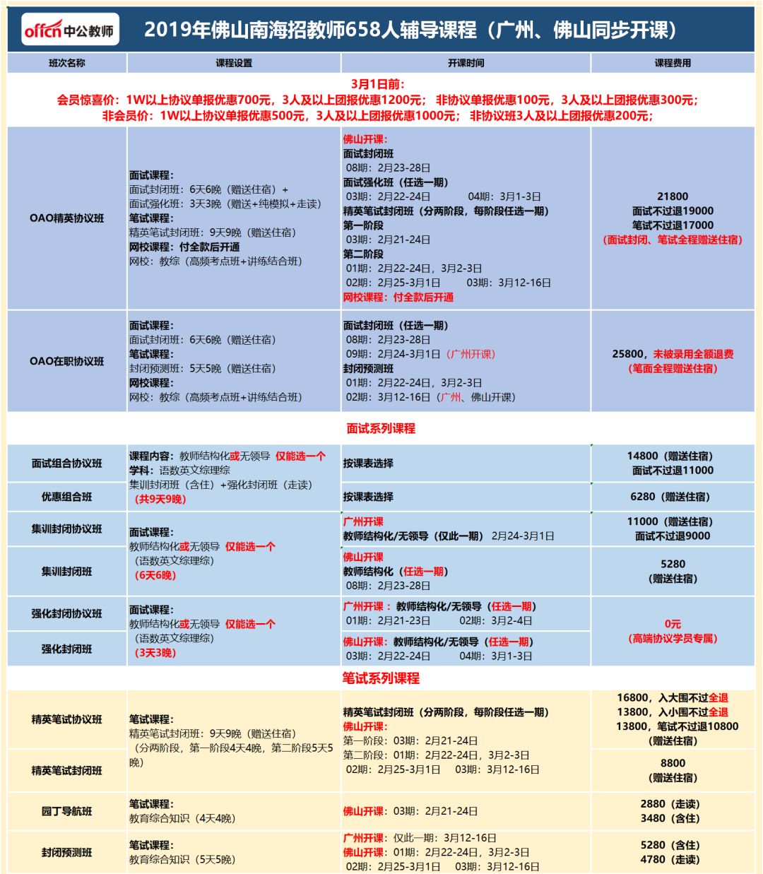 从化护士招聘信息最新,最新出炉：从化地区护士职位招聘资讯速递！