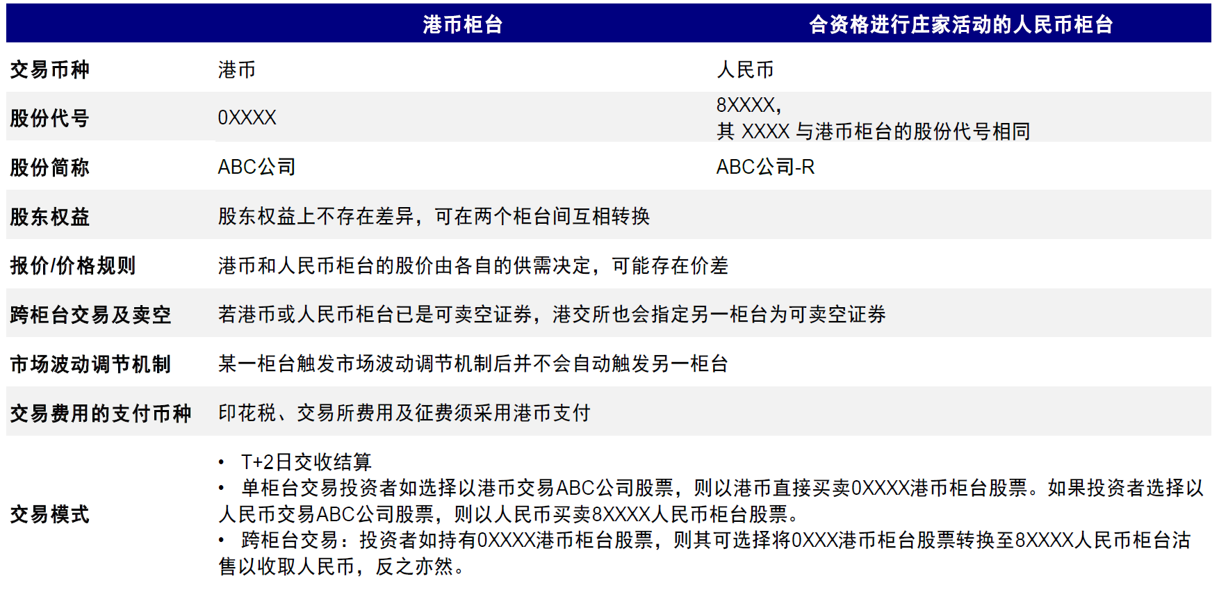 2024香港资料大全正新版,方答解持解落解解_独终介L28.841