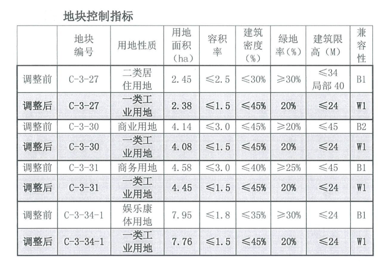 2024天天彩资料大全免费,王中王中特与数字7777788888的奇妙结合_特别品D58.144