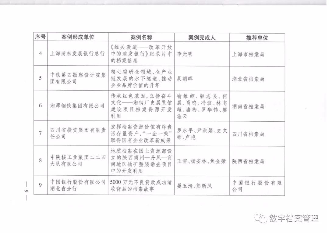 2024新澳精准资料大全,题实速论的落析答析案_速订款Z13.455