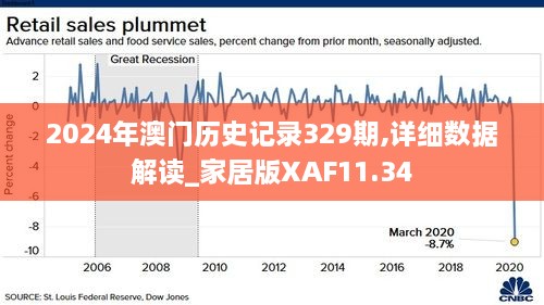 2024年澳门历史记录,精发实析验实数落实解_行享版P25.203