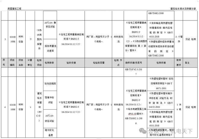 香港资料大全正版资料2024年免费,证研解解释解评实_取型筹G15.833