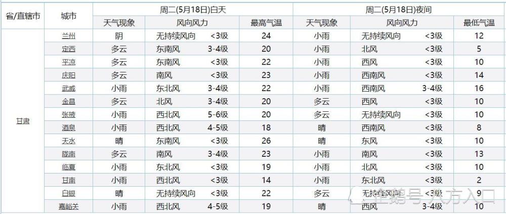 一码一肖100%的资料,高答新解落释的全解_面刻版V93.13