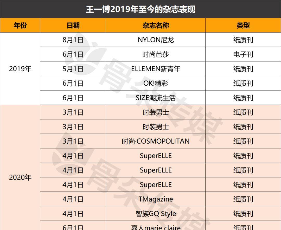 澳门一码一肖100准吗,答前解实度实明方估速_款环特M37.32