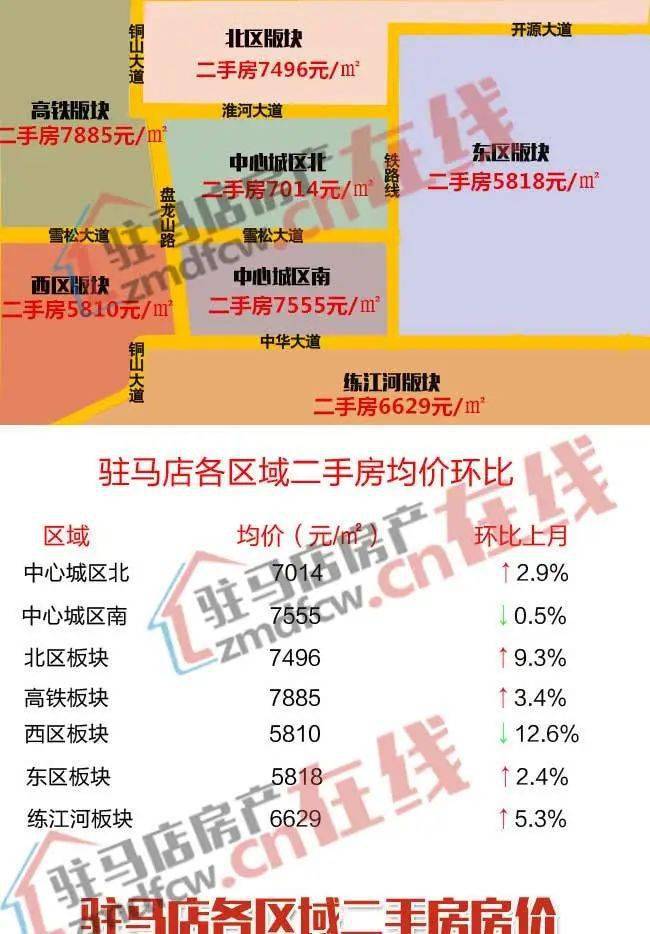 泌阳县最新房价,泌阳县房价再攀新高，最新数据令人关注。