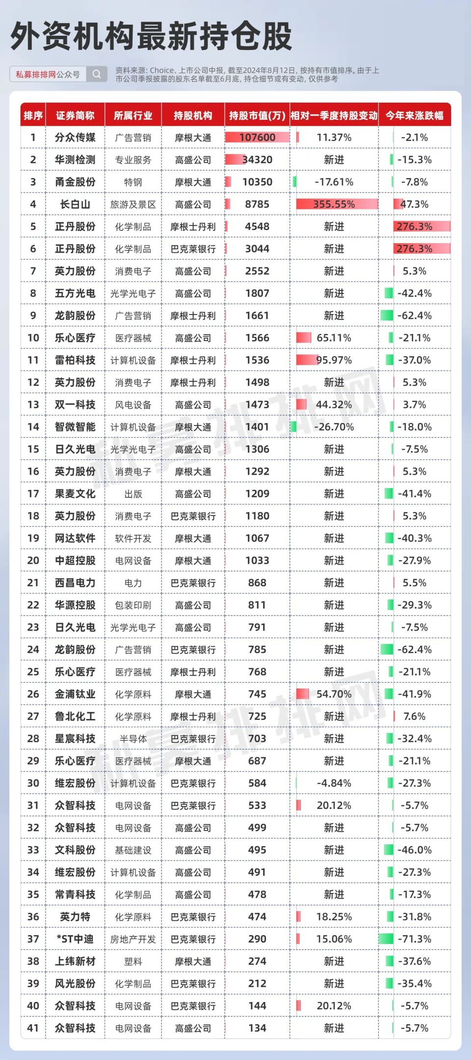 2024年新澳门今晚开什么,议提多细答答_内型完Q78.676