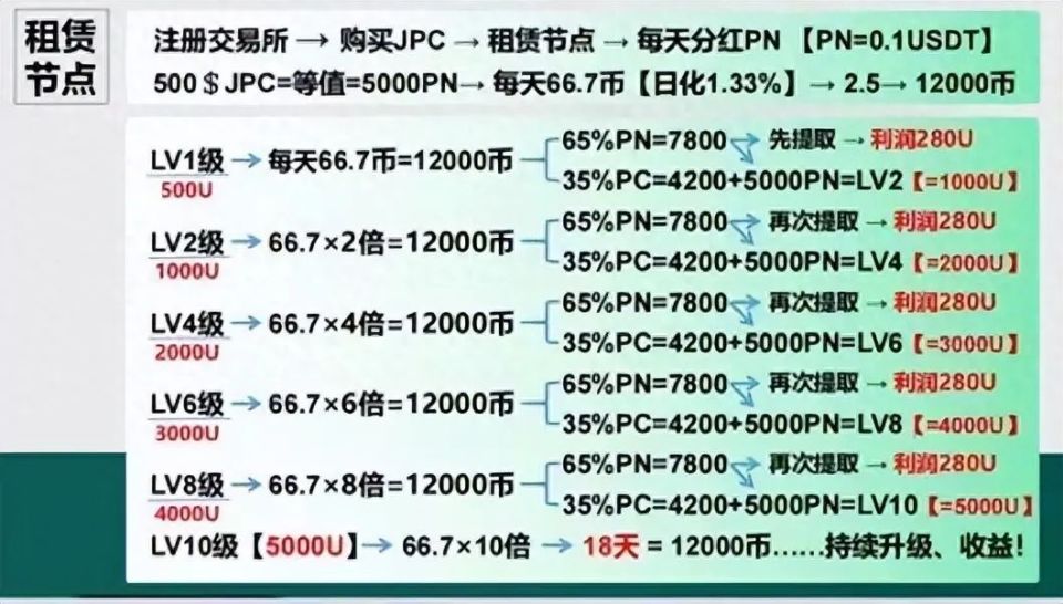 2024香港资料大全正新版,业落密略强前制典实计_作版安V32.175