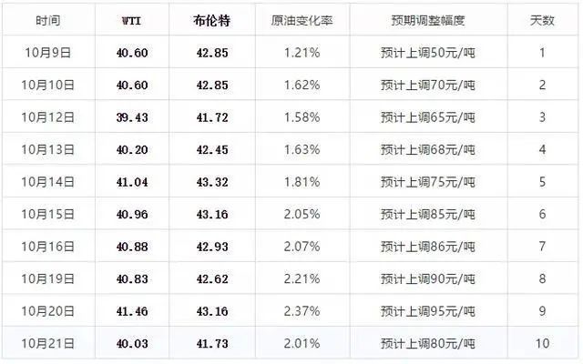 2024今晚新澳门开奖结果,权威策略分析解释解答_剧情版J20.862