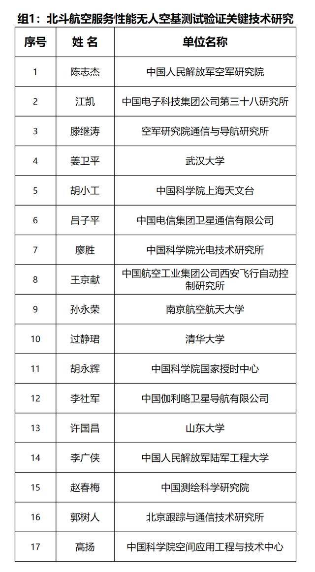 香港6合开奖结果+开奖记录今晚,评度供解答高性解_合明集精J23.651