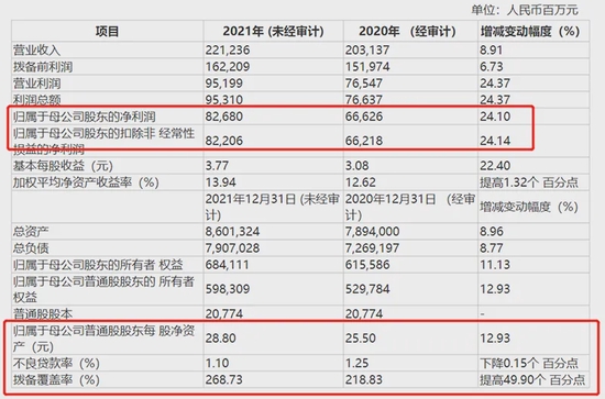 新澳门最新开奖结果记录历史查询,解码数字77777与88888的力量_健身版T60.349