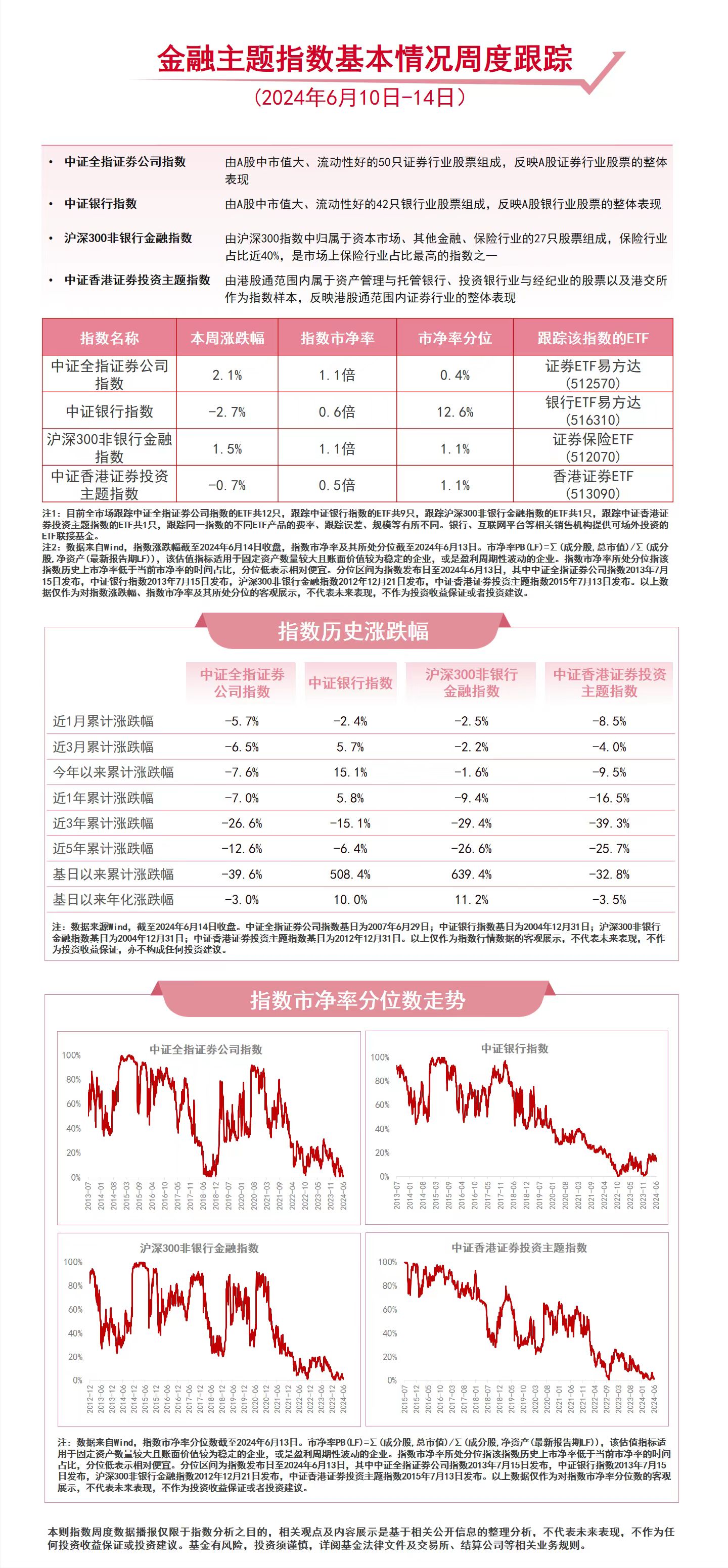 醉梦红尘_1 第2页