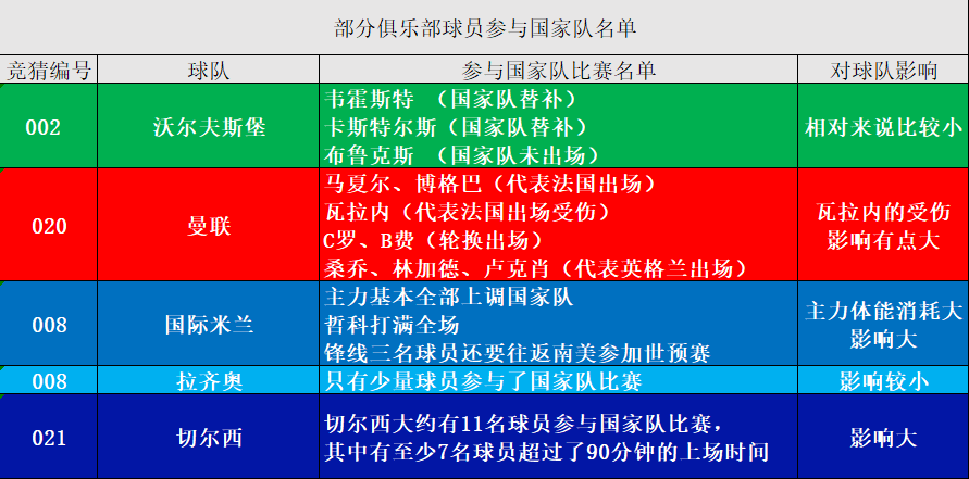 澳门今晚开特马+开奖结果走势图,快速落实方案执行_竞赛款I54.736