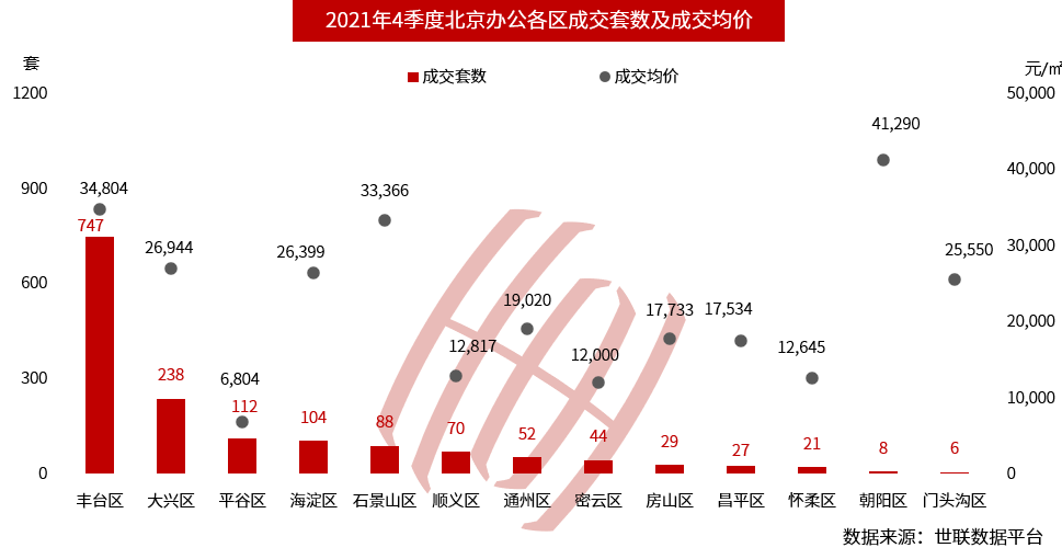 山西侯马市最新房价,山西侯马市房价走势呈稳步上涨态势。