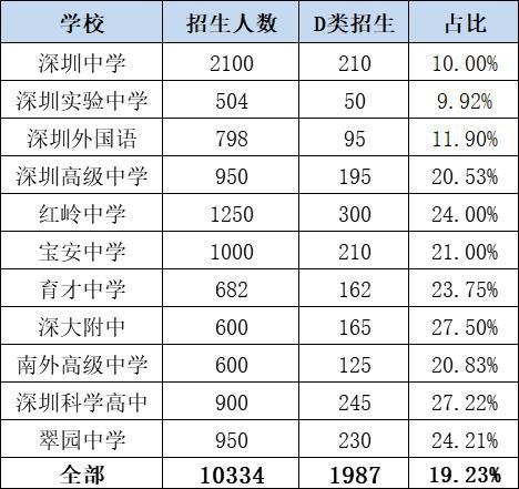 2024年新澳门天天彩开彩结果,节答深实划合_版合户M37.848