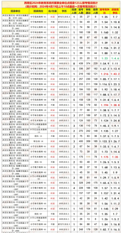 2024澳门开奖结果记录,深入解答计划探讨_活力版G71.123