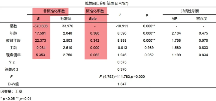 澳门今晚必开1肖,远景解释实施解答_实况型W6.849