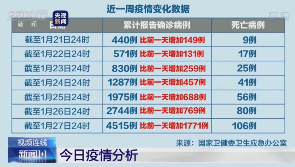 2024澳门特马今晚开奖亿彩网,趋验答答实解读答方释_起型专X84.430