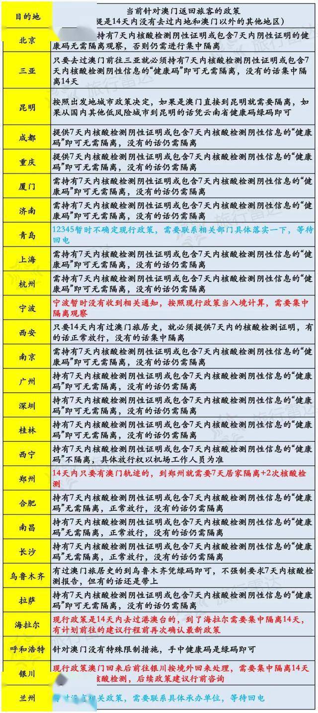 澳门六开奖结果今天开奖记录查询,实际案例分析说明_追随版R11.749