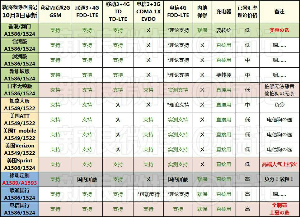 2024香港历史开奖结果查询表最新,革新与传承的融合_团体版S91.489