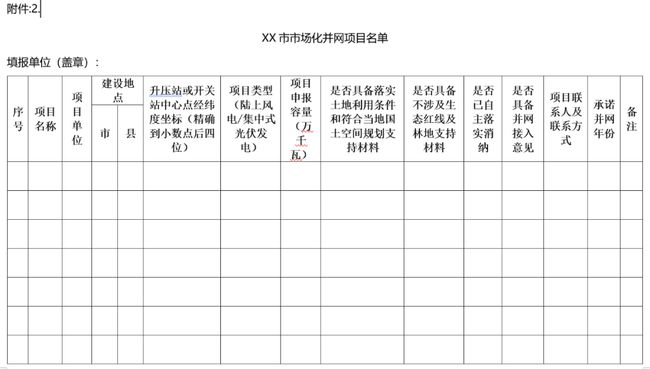 墨舞青云散 第3页