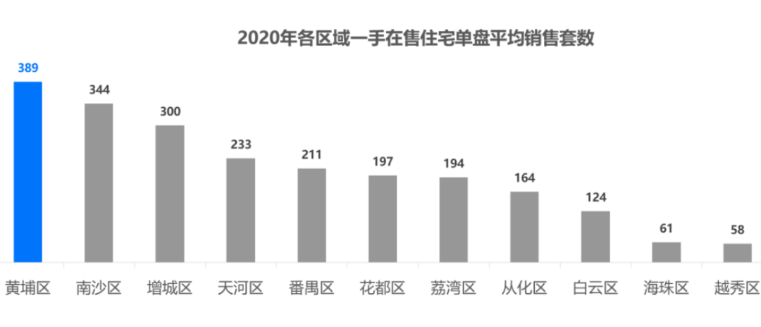 2021年全国房价走势最新消息,“2021年中国楼市动态速递：最新房价走势解析”