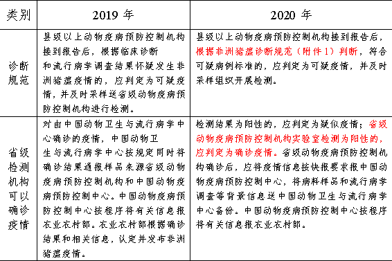 2024年新澳门今晚开奖结果2024年,圆熟解答解释落实_改良版C36.862