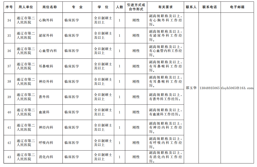 内蒙古人才网最新招聘,内蒙古人才网精选岗位，新鲜招聘信息速递。