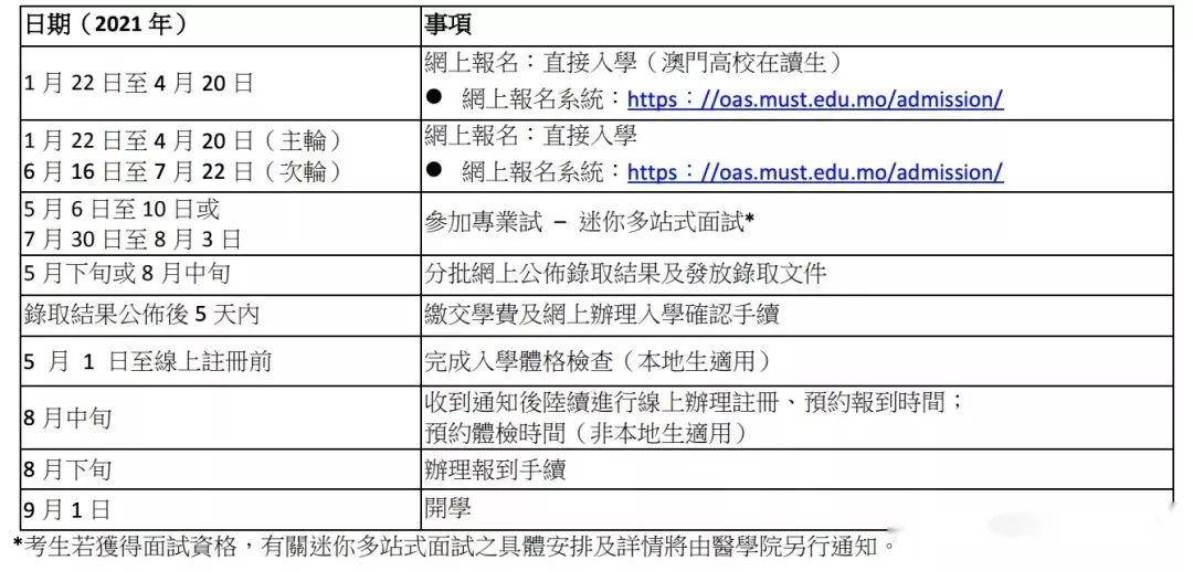 2024澳门今晚开奖记录,察知解答解释落实_日常版J49.911