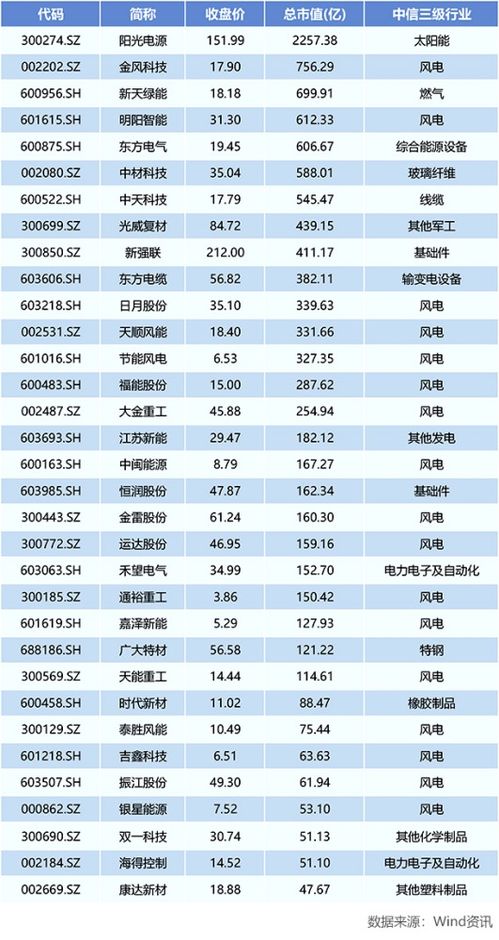 大骏财富最新消息,最新动态：大骏财富风云再起。