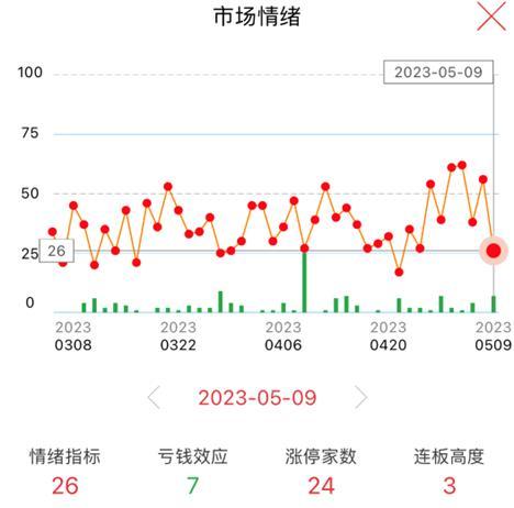 新澳门今晚开特马开奖,解解答答明源划实_版卓设C62.728