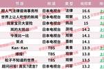 2024澳门特马今晚开奖097期,优质服务落实探讨_预告版X53.491