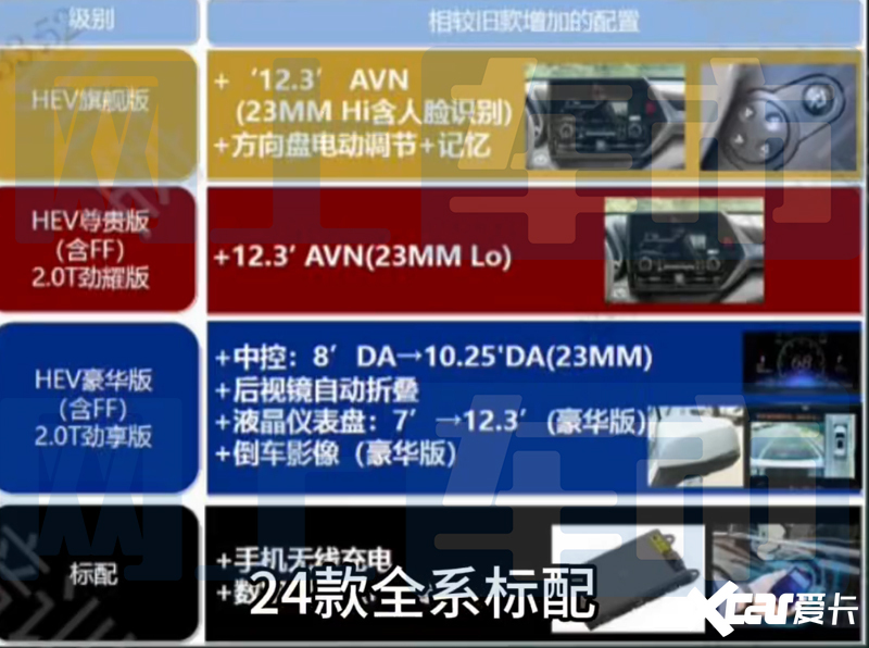 新澳2024最新资料,2024正版资料免费提供的力量_虚拟版E16.534