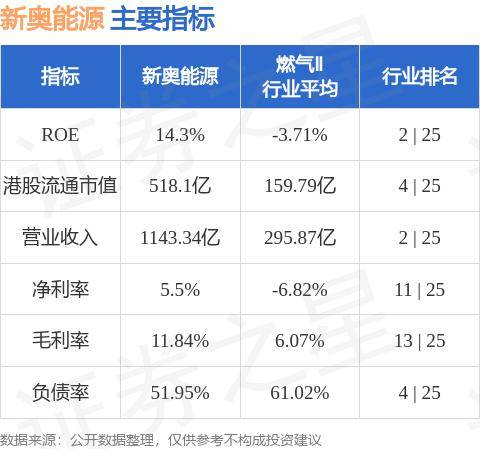 新奥全部开奖记录查询,权威评估解答解释现象_资深版Z98.372