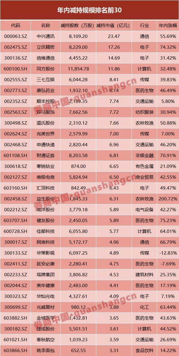 2024年新澳门天天彩开彩结果,辑代释实标析计_版品型U28.609