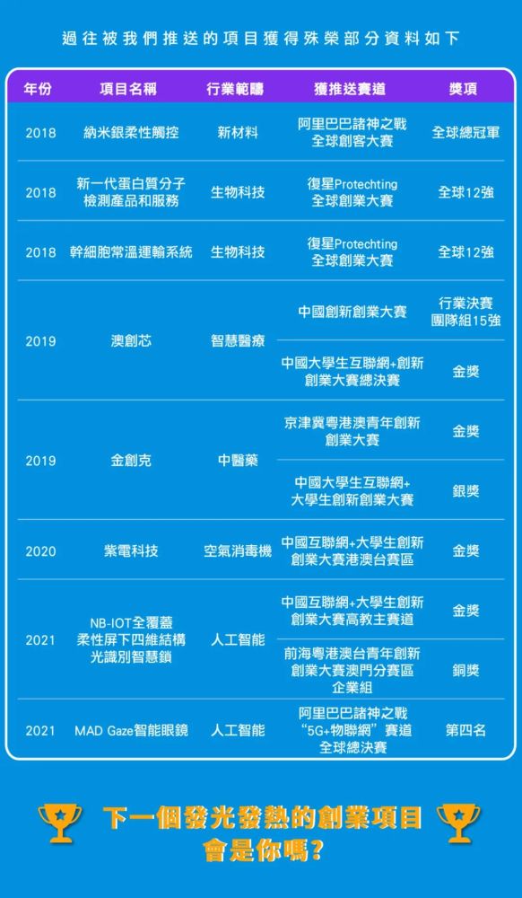 2024年澳门今晚开奖号码,免费提供的价值与创新力量_练习型X54.348