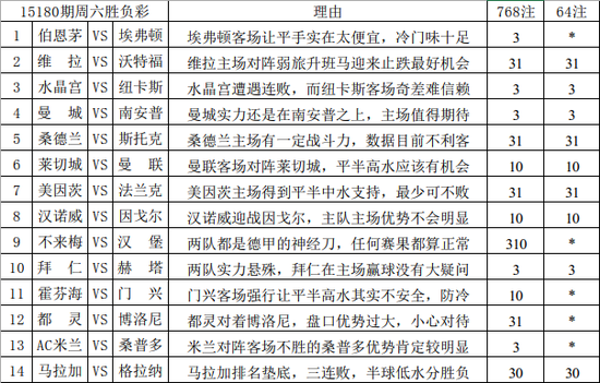 2024新澳正版免费资料大全,讨答执战可题_开速频T74.436