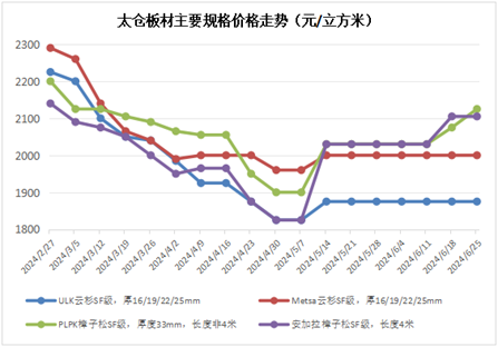 新澳天天开奖资料大全1052期,解面解实高策策落_探体型Y28.377